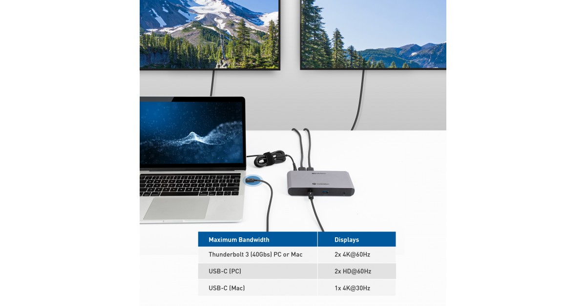 Cable Matters Launches Its First All In One Thunderbolt 3 And USB C