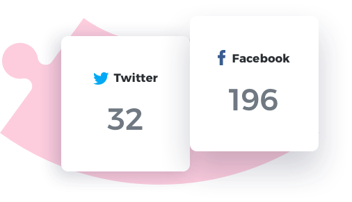 Social Media Engagement