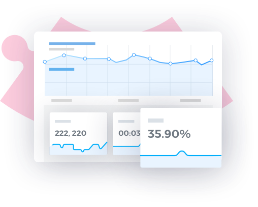 Google Analytics Integration