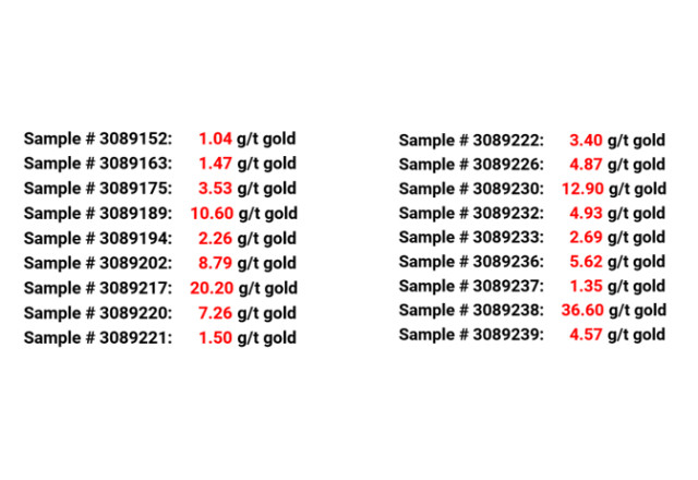 Fortitude Gold Corporation, Sunday, July 23, 2023, Press release picture