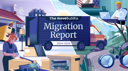 New Data Reveals This Year's Migration Hotspots - moveBuddha Finds South Carolina, The Villages, Raleigh, and Boise Among Hottest Moving Destinations