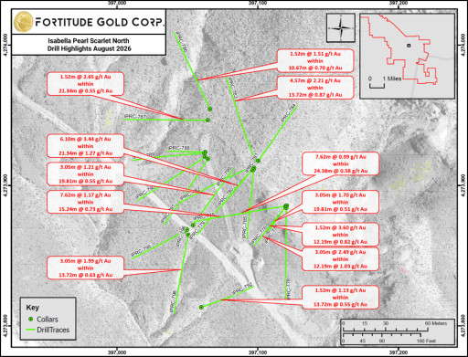 Fortitude Gold Drills 6.10 Meters Grading 3.44 g/t Gold Within 21.34 Meters Grading 1.27 g/t Gold at Isabella Pearl Scarlet North