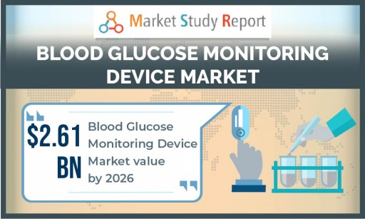 Global Blood Glucose Monitoring Device Market to Accrue US $2.61 Billion by 2026