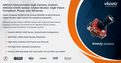 Vadzo Imaging Positions Innova-234MGS 2MP Onsemi AR0234 Monochrome Gigabit Ethernet Camera for Industrial Inspection