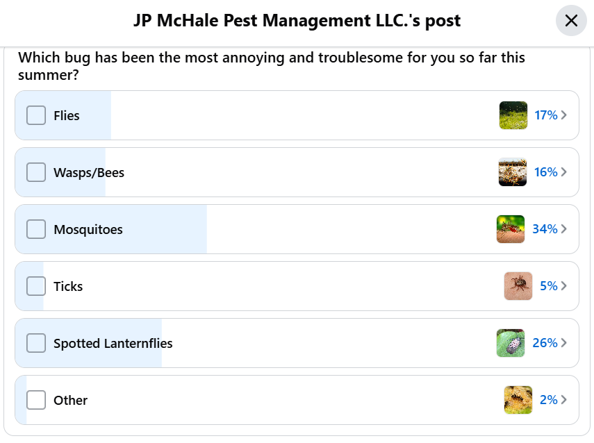 Poll from JP McHale Pest Management Facebook Page