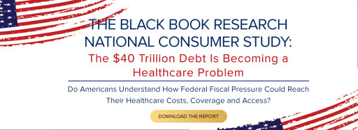 Study Finds Healthcare Concern Jumps From 31% to 74% After Federal Debt Connection Is Explained