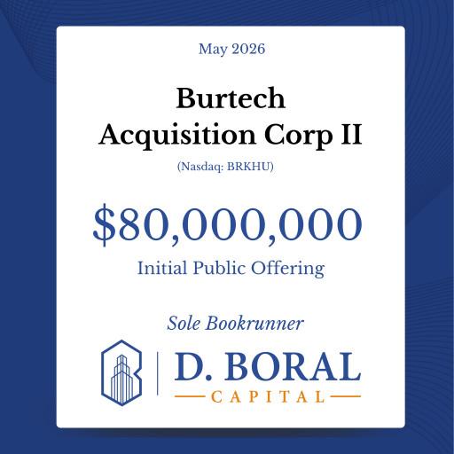 D. Boral Capital Acted as Sole Bookrunner to Burtech Acquisition Corp II (Nasdaq:BRKHU) in Connection with its $80,000,000 Initial Public Offering