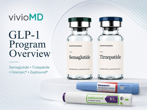 VivioMD GLP-1 Program Overview 2026: Semaglutide, Tirzepatide, Pricing, Safety and Refund Terms Investigated
