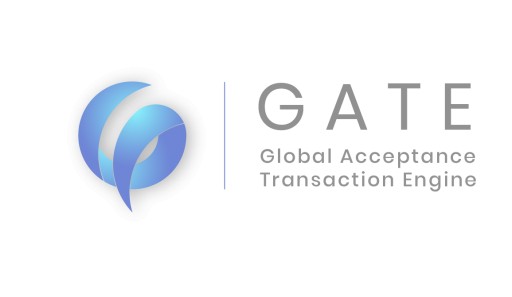 GATE Mobile Wallet Trends Annual Report