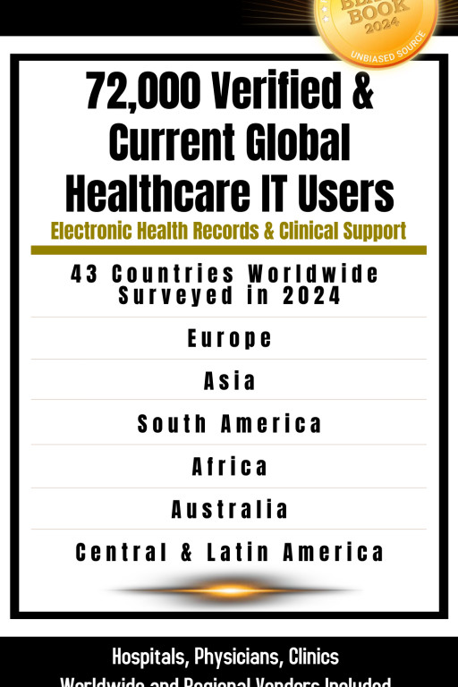 Africa's Healthcare IT Sector Transformation: Black Book Research Spotlights Leading Advisory Firms Driving Digital Health Innovation