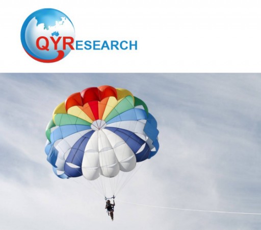 Skydiving Market Overview 2019-2025: QY Research