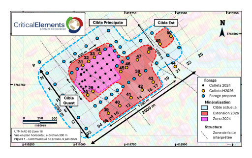 critical elements annonce le lancement d'un programme de forage estival de 10 000 mètres à rose ouest