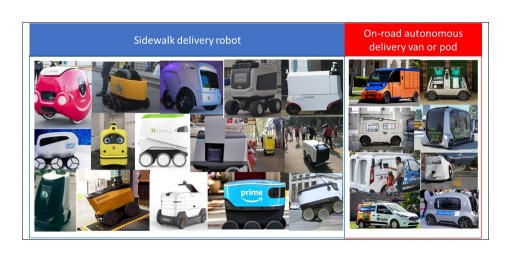 IDTechEx Research: Sidewalk Last Mile Delivery Robots: A Billion-Dollar-Market by 2030?
