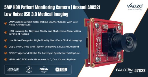 Vadzo Presents a Patient Monitoring Camera with HDR Imaging Delivering Reliable Nighttime Observation and Daytime Clarity in Patient Rooms