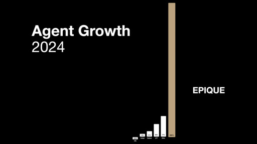 Epique Realty Announces 600% Growth at Annual PowerCON Event