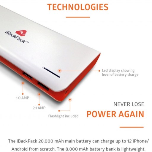 Duracel & Energizer LookOut - There Is a New Battery in Town - iBackPack PowerPak
