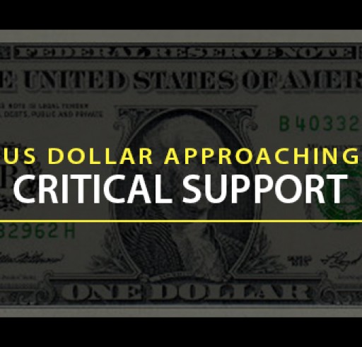 US Dollar Approaching Critical Support