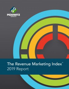 2019 Revenue Marketing Index Report