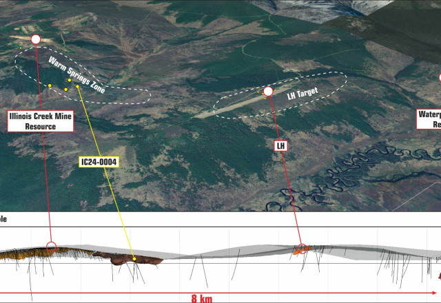 IC_District_LongSection