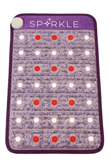 Sparkle Mats: Wellness for Practitioners