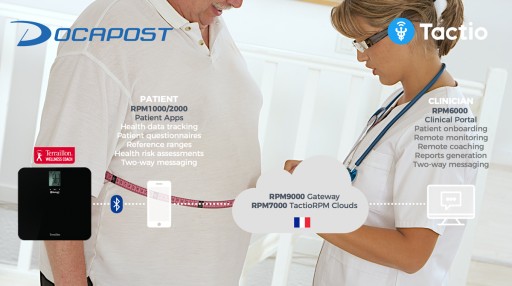 Tactio Adds TERRAILLON WebCoach Form Scale to Its Connected Health Lineup, Opening Up Remote Obesity Management Programs in France via Its Strategic Partnership With DOCAPOST