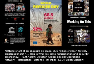 World Refugee Day 2018