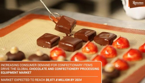 Chocolate and Confectionery Processing Equipment Market to Be Worth $6,971.8 Million by 2023- Exclusive Report by Meticulous Research®