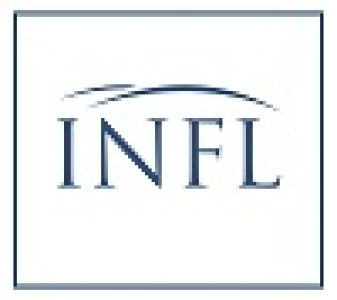 Horizon Kinetics Inflation Beneficiaries ETF