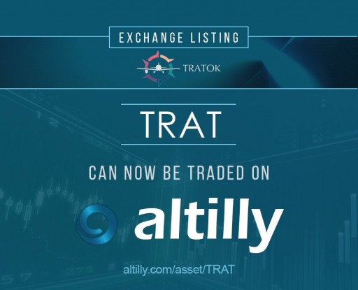 Tratok's Supporting Community Adds TRAT to Yet Another Exchange