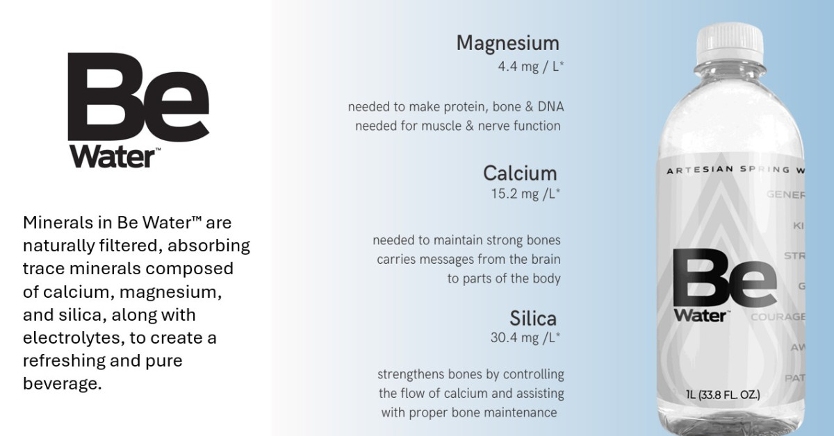 Greene Concepts Highlights Packaging Design and Source Integrity of Be Water(TM) Amid Industry Microplastics Discussion