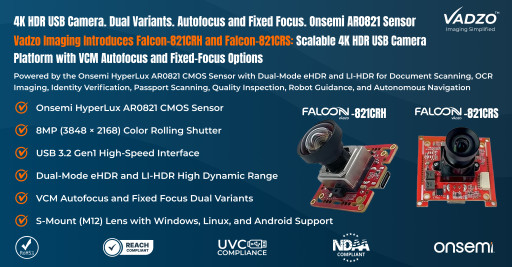 Vadzo Imaging Positions Falcon-821CRH and Falcon-821CRS as Scalable 4K HDR USB Camera Solutions with Autofocus and Fixed-Focus Options