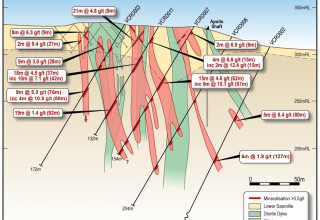 Mawson Resources Limited, Wednesday, January 29, 2020, Press release picture