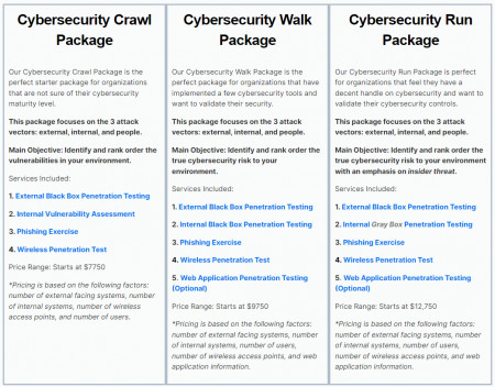 Blue Goat Cybersecurity Packages