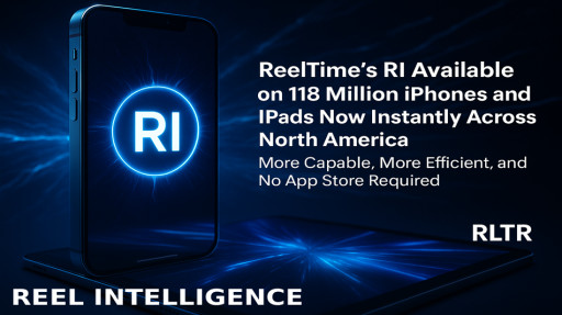 ReelTime's RI Available on 118 Million iPhones and iPads Now Instantly Across North America - More Capable, More Efficient, and No App Store Required