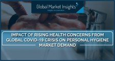 Impact of rising health concerns from global COVID-19 crisis on personal hygiene market growth, 2020-2026 