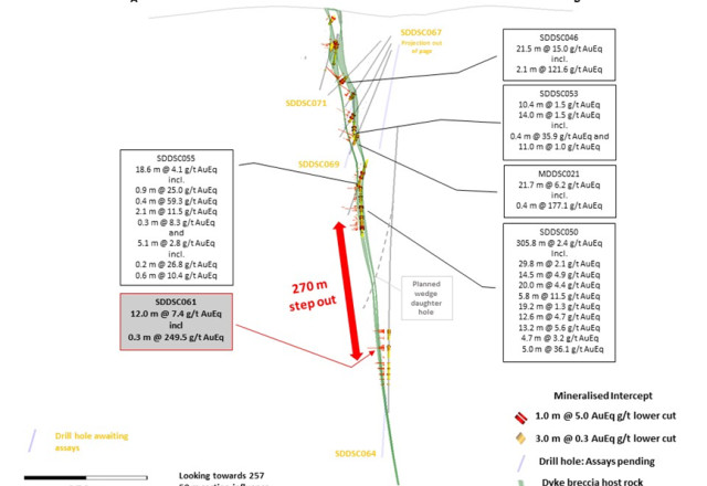 Mawson Gold Limited, Wednesday, March 29, 2023, Press release picture
