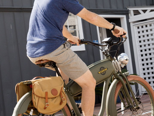 Wildsyde® Ebikes Answer Bike Demand With Responsive Supply Chain Forecasting and New Models