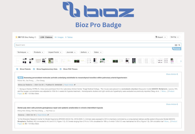 Bioz Pro Badge