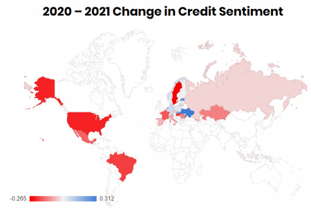2020 - 2021 Change in Credit Sentiment