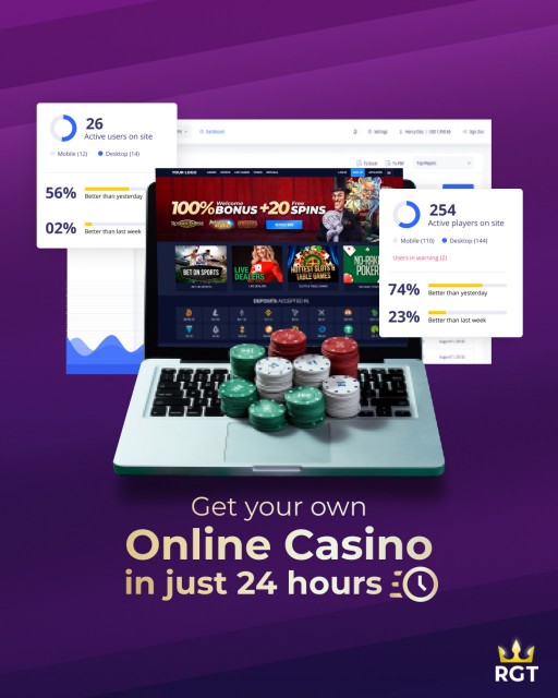 RGT.com Gamecloud is the World's First $995 Turnkey Online Casino & Sportsbook