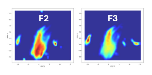 PharmaNest Launches FibroMAP, the First Single-Fiber Phenotypic Tool for the Study of Fibrosis Across Biological Models and Indications
