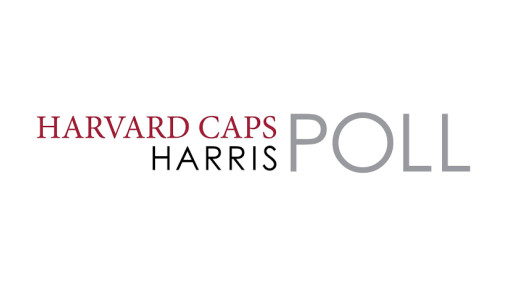 September Harvard Caps / Harris Poll: Democrats Hold A 2-Point Lead Among Likely Voters in Midterms Horserace, With Trump Approval Hitting a Low Of 42%