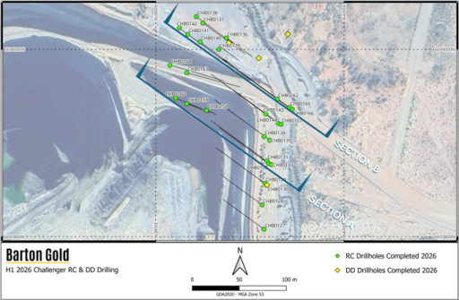30 June 2026 Quarterly Activities Report