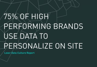 75% of high performing brands use data to personalize on site