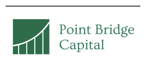 Reorganization Point Bridge America First ETF (MAGA)