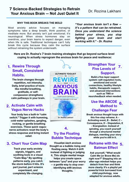 Anxious Brain Book Tip Sheet