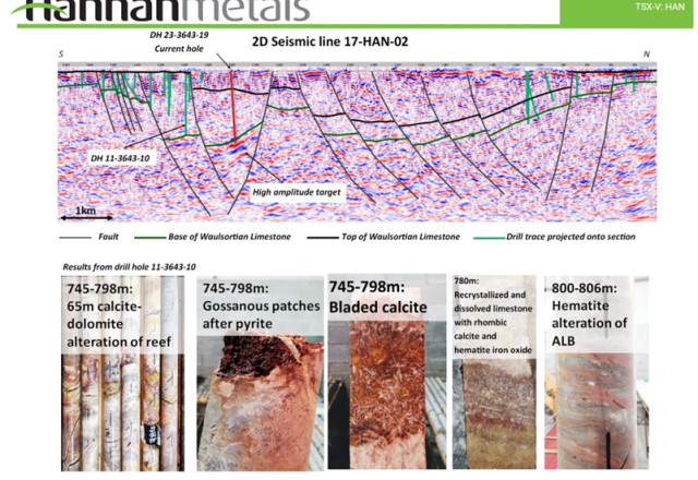 Hannan Metals Ltd., Thursday, April 13, 2023, Press release picture