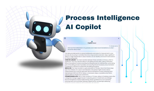 mindzie Unveils AI Process Intelligence Copilot: Revolutionizing Business Process Improvement
