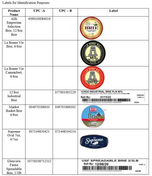 Labels for Identification Purposes