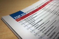 Inspire ranked No. 5 in Financial Advisor Magazine 'Top 50 Fastest Growing RIAs'
